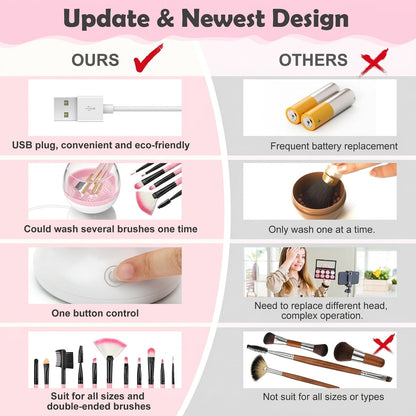 Electric Makeup Brush Cleaner