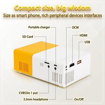 Smart Mini LED Projector